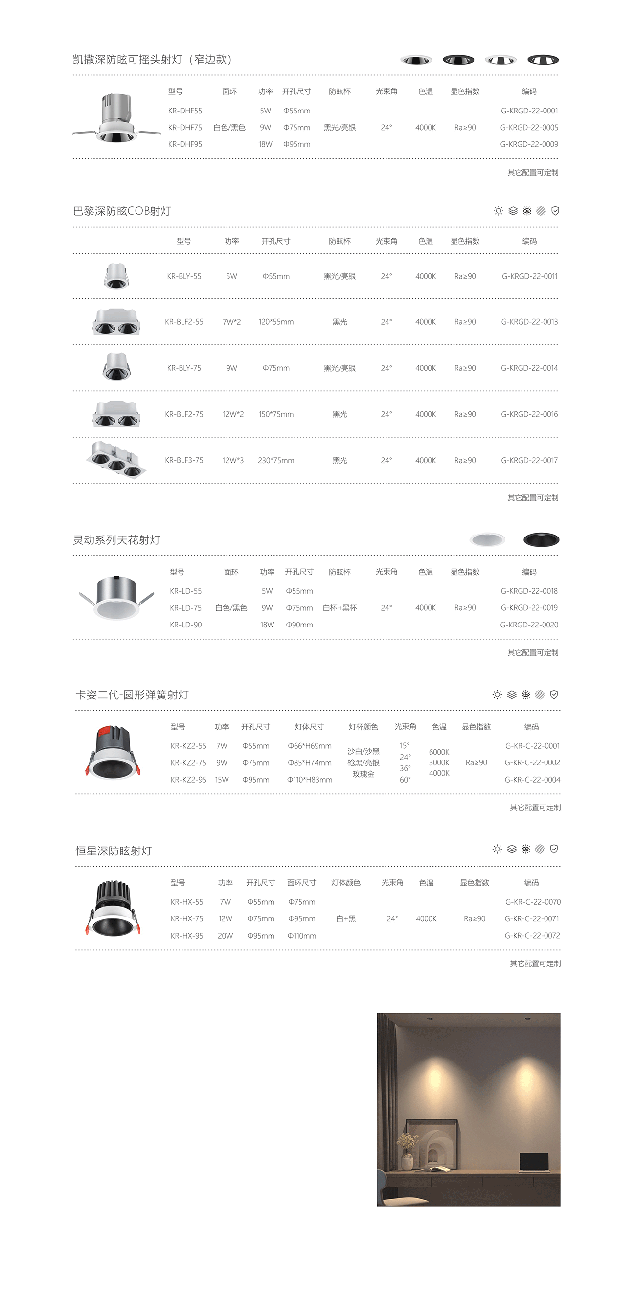 科瑞-防眩射灯系列.png